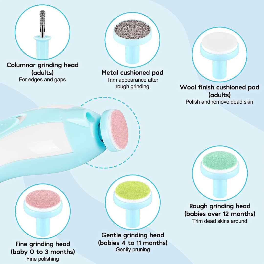 Electric Baby Nail Trimmer - Safe, Gentle & Painless Nail Care for Infants & Toddlers