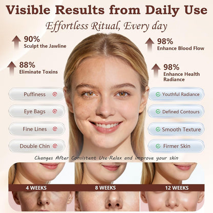 Lymphatic Contour Face Brush | Sculpting Massage Brush for Face & Jawline | Soft Facial Massager