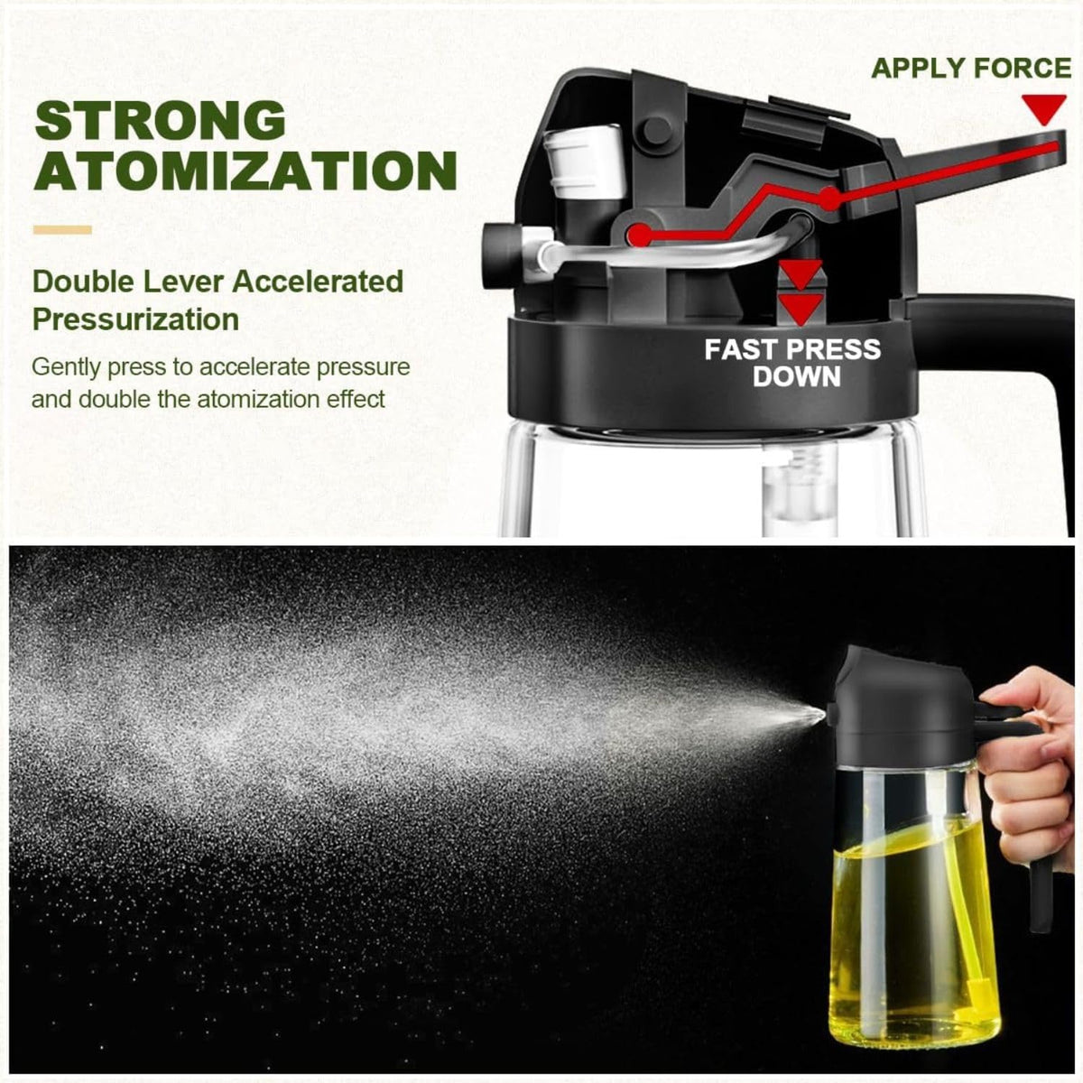 Multi-Purpose Oil Dispenser Bottle - Easy Pour Spout, Controlled Dispensing for Kitchen Use